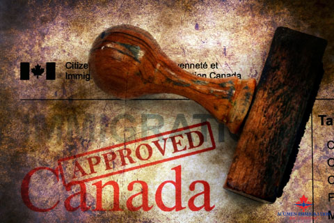 Business Visa Canada Acumen-Immigration